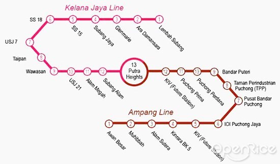 LRT,新路线,Shopping Mall, 轻快铁, Kelana Jaya Line ,citta mall,empire subang,ss15, ara damansara, Evolve Concept Mall 